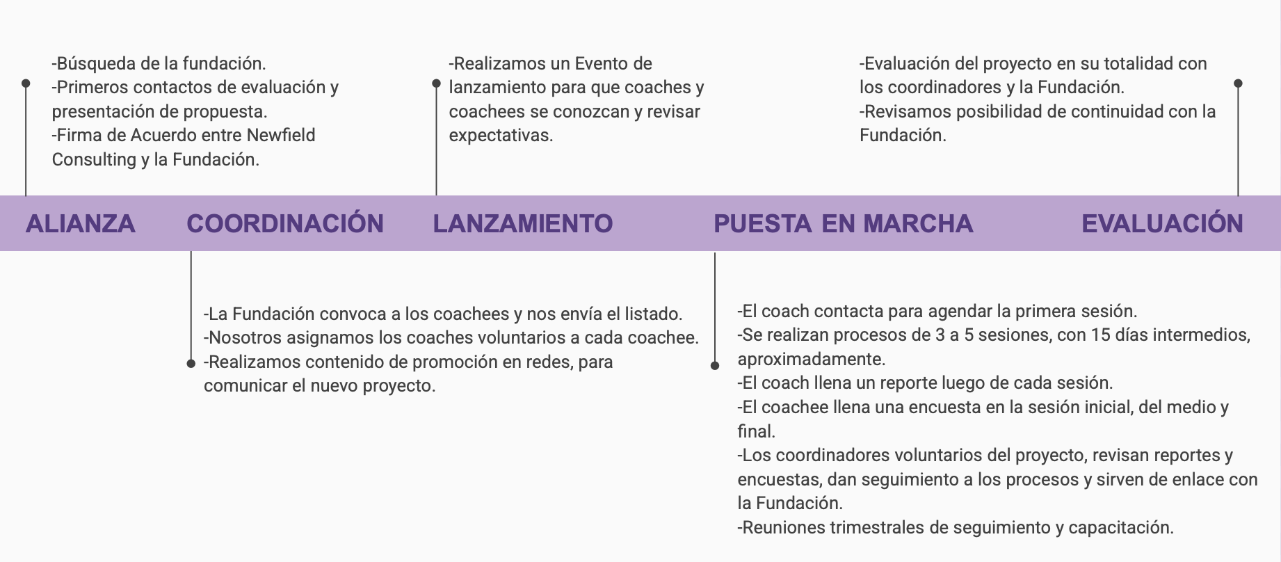 ALIANZA_CPT